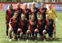 Serie A Women | Genoa Women perde con la Fiorentina e retrocede