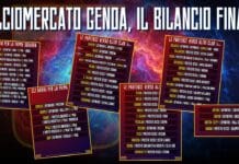 PODCAST | Calciomercato Genoa, il bilancio finale